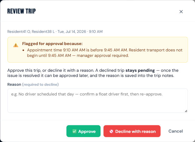 Review Trip dialog — Approve vs Decline with reason