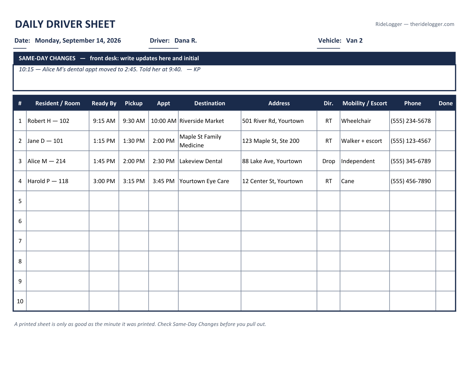 Filled-in daily driver sheet showing four trips with ready-by, pickup and appointment times, destinations, mobility notes and a same-day changes box at the top.